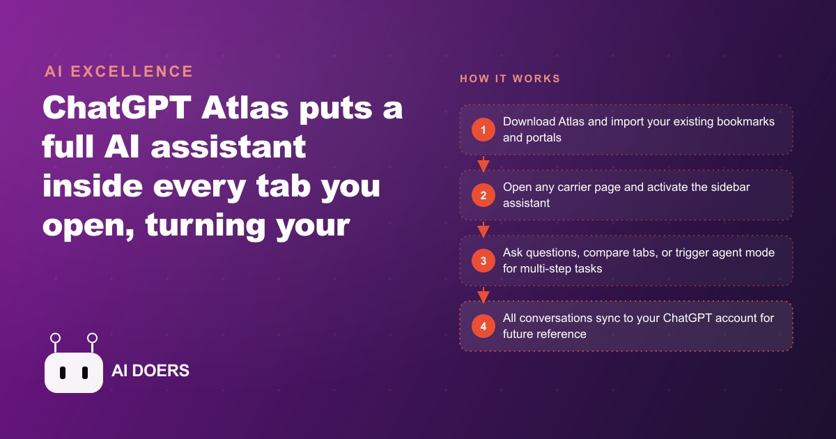 ChatGPT Atlas: How the AI Browser Can Save Insurance Agents Hours Every Week