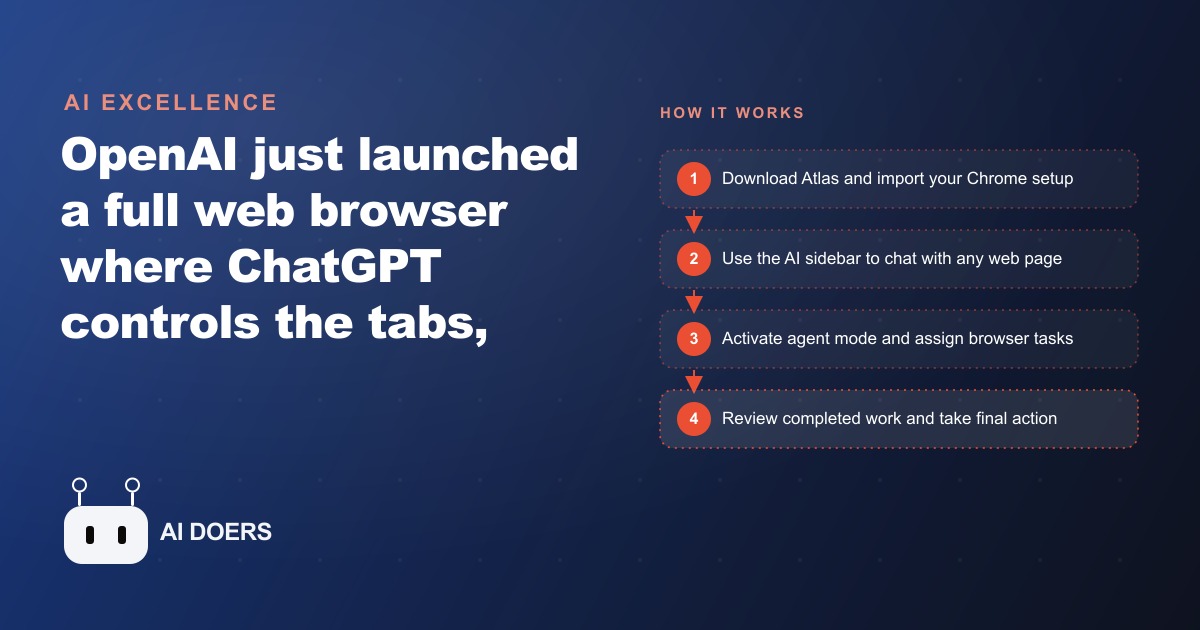 ChatGPT Atlas Review: What OpenAI's New Browser Can Actually Do for Your Business