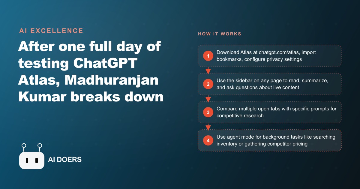 ChatGPT Atlas First Look: What One Day of Testing Revealed for Car Dealership Research Workflows