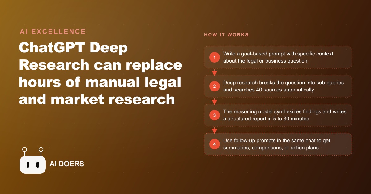 How a Law Firm Can Use ChatGPT Deep Research to Cut Research Time in Half