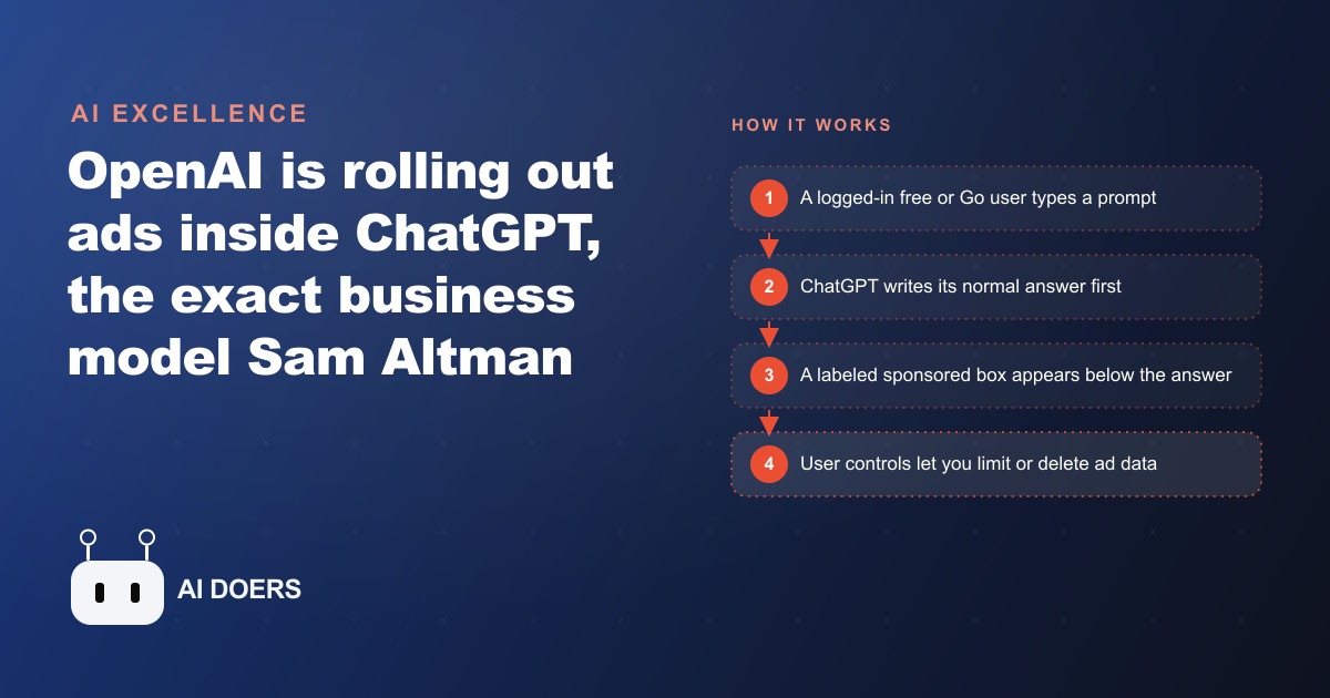 ChatGPT Is Getting Ads, and Why It Matters for Your Marketing
