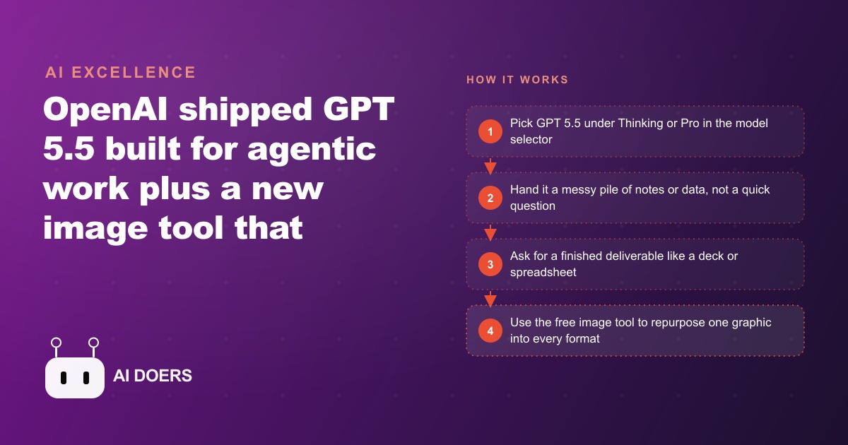 ChatGPT Just Changed: GPT 5.5 Is Built For Agents, Not Chat