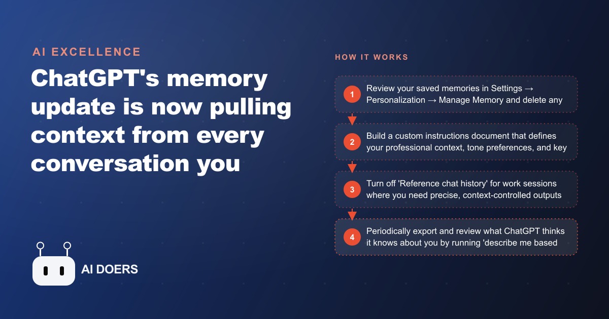 ChatGPT Now Knows Everything You Have Ever Said to It. Here Is How to Stay in Control.