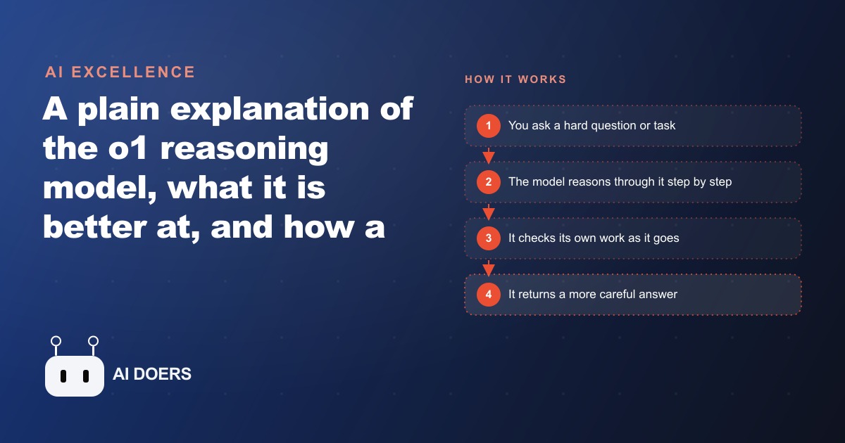 What The o1 Reasoning Model Actually Does And How Your Business Can Use It
