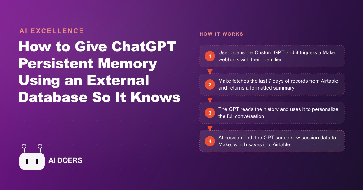 How to Give ChatGPT Persistent Memory Using an External Database So It Knows Your Customers