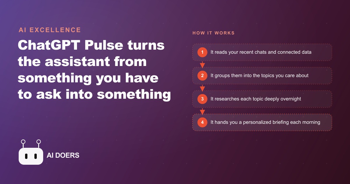 Proactive AI: How ChatGPT Pulse Works and How to Build Your Own