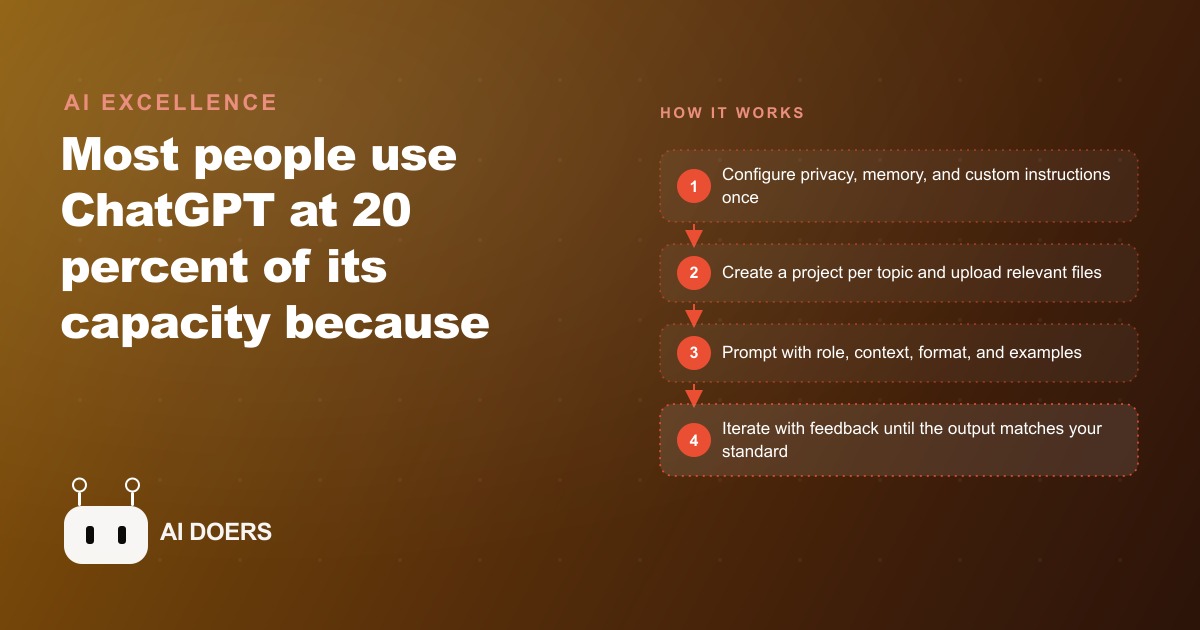 How to Set Up ChatGPT Properly and Use It in Ways That Actually Move Your Business Forward
