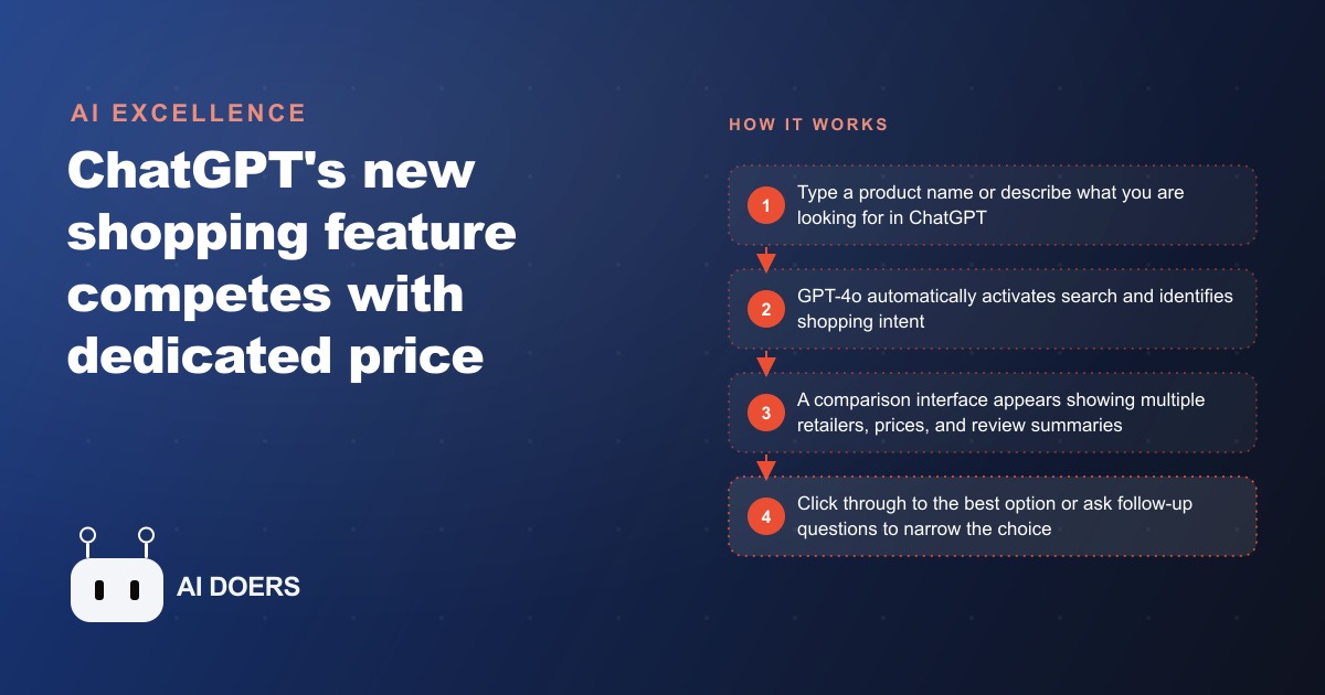 ChatGPT Shopping, Meta AI, Adobe Firefly, and the Best Language Learning AI Ever: This Week's Releases