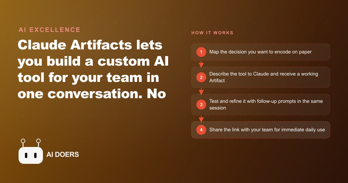 How to Build a Custom AI Tool for Your Team Using Claude Artifacts (No Coding Required)
