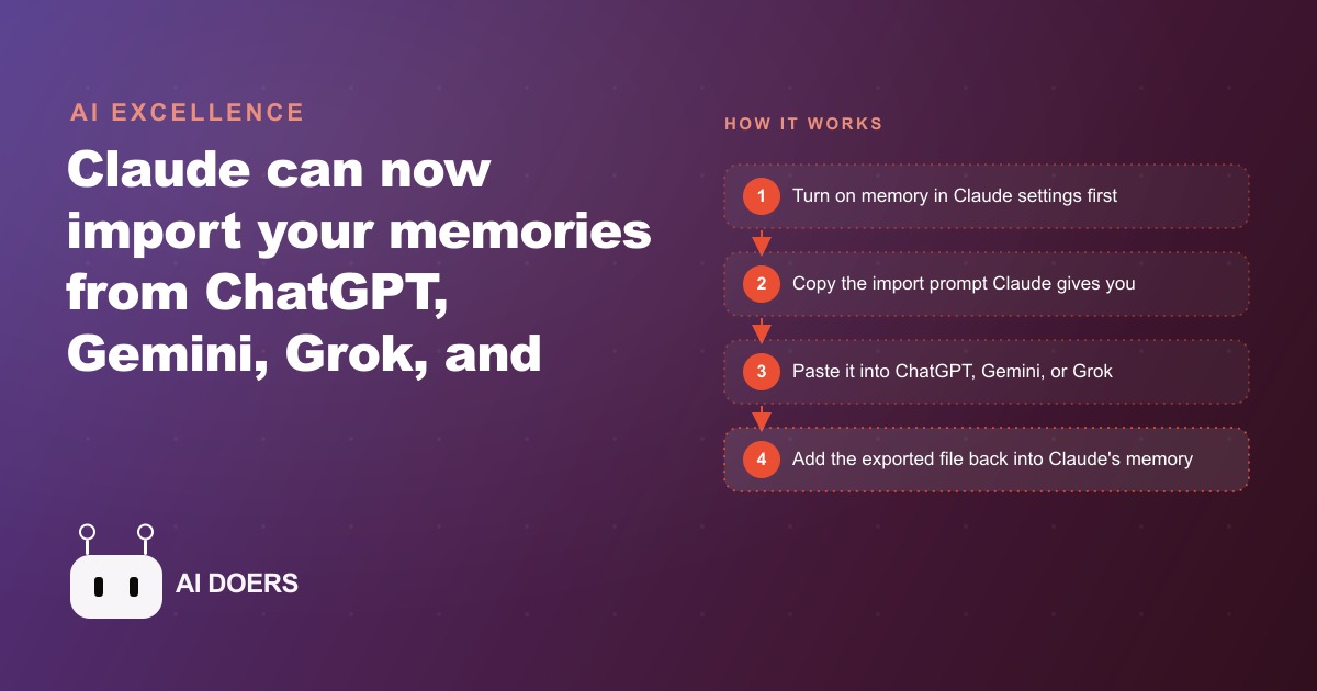 Claude Can Now Import Your Memories From ChatGPT and Gemini