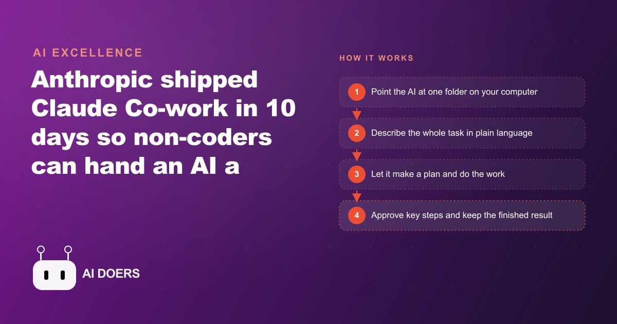Claude Co-work: Agentic AI for Non-Coders, and How a Small Business Can Use It