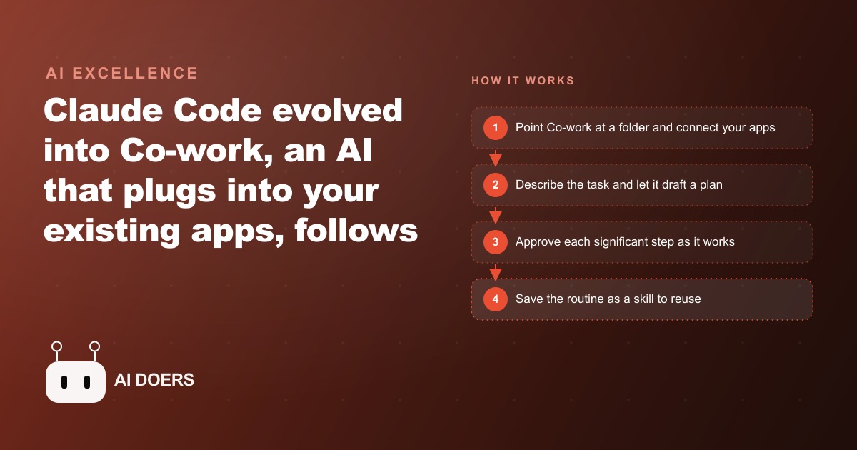 Claude Co-work: AI That Connects to Your Tools, and How a Small Business Runs on It
