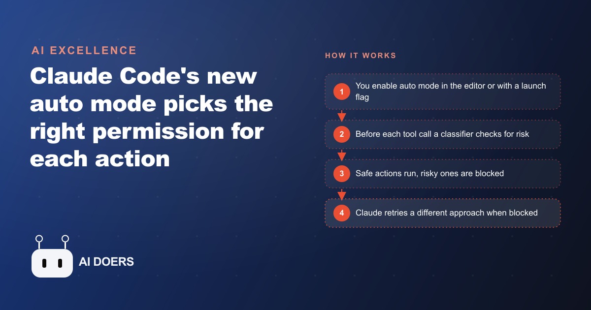 Claude Code Auto Mode: A Safer Way to Run Long Tasks