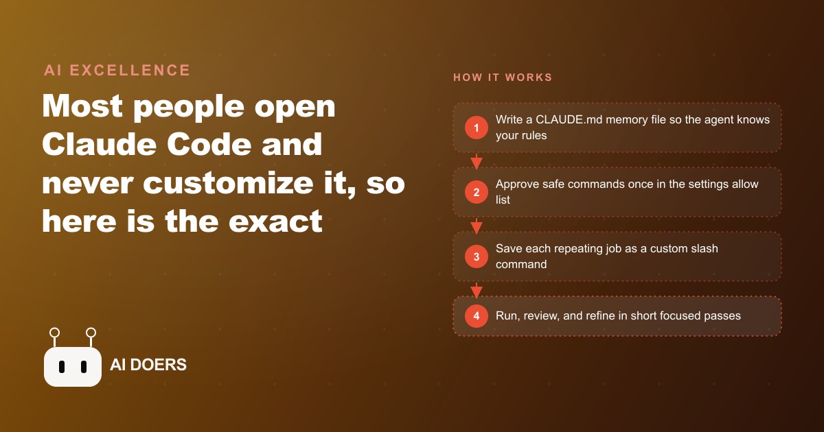 Claude Code From Beginner to Expert: The Setup That Actually Makes the Difference