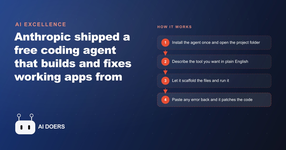 Claude Code Lets You Build Real Software by Just Talking to It