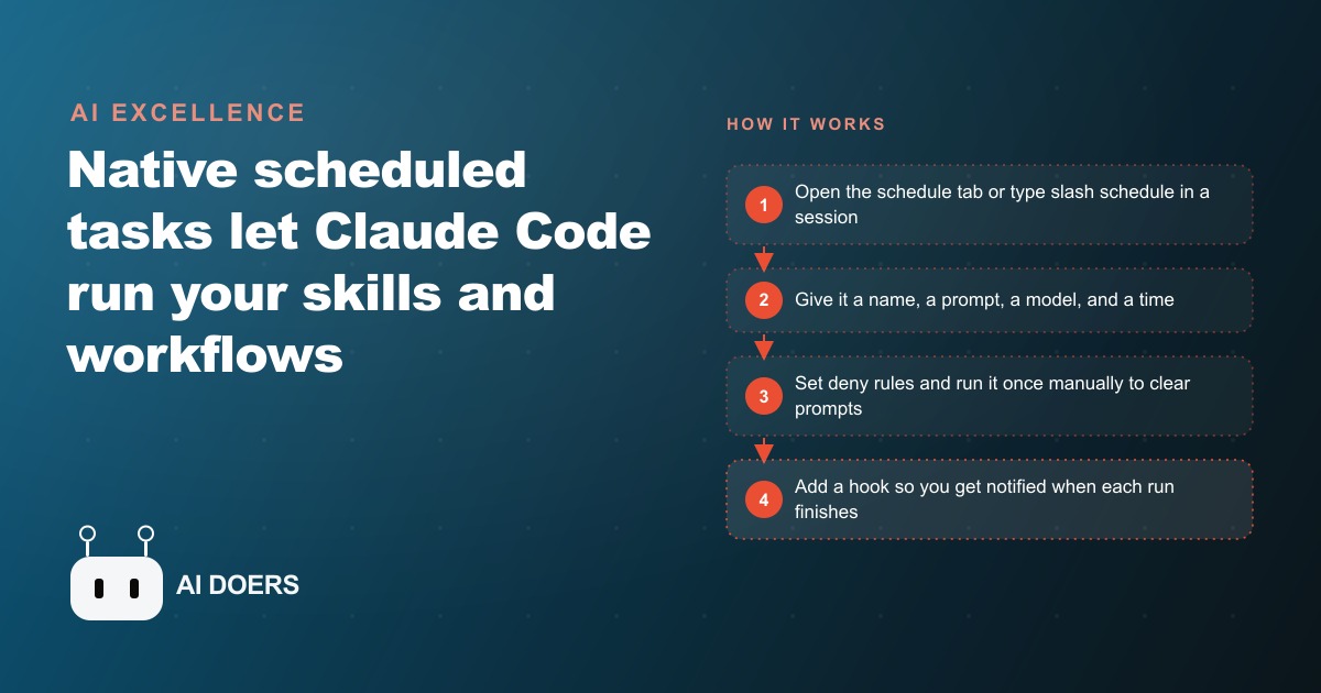 Claude Code Scheduled Tasks Turn Your AI Into a 24/7 Employee