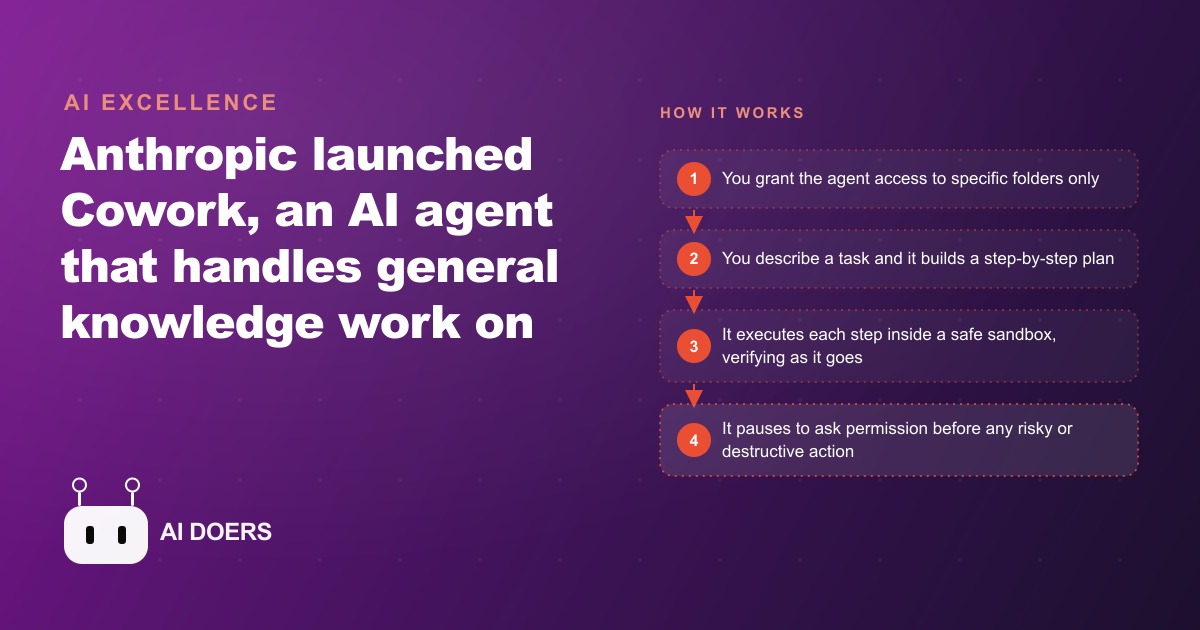 Claude Cowork: An AI Agent for All Your Everyday Work, Not Just Code