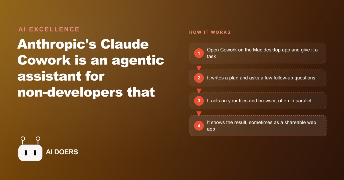 Claude Cowork: Anthropic's First Real Agentic Assistant for Non-Developers