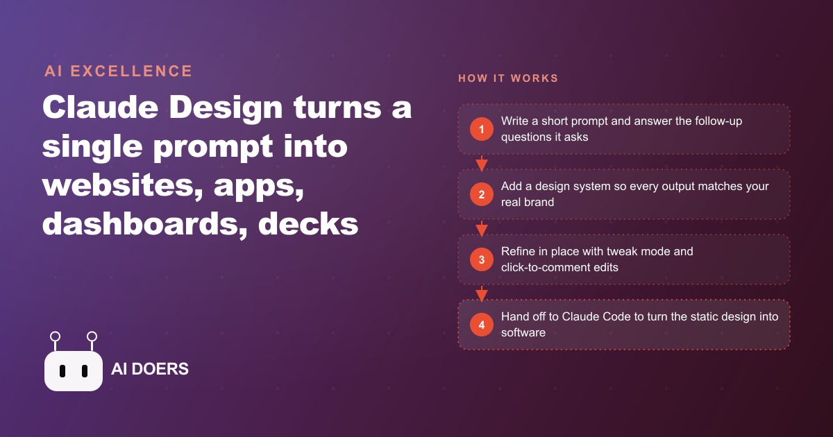 Claude Design in Practice: From Prompt to Working App