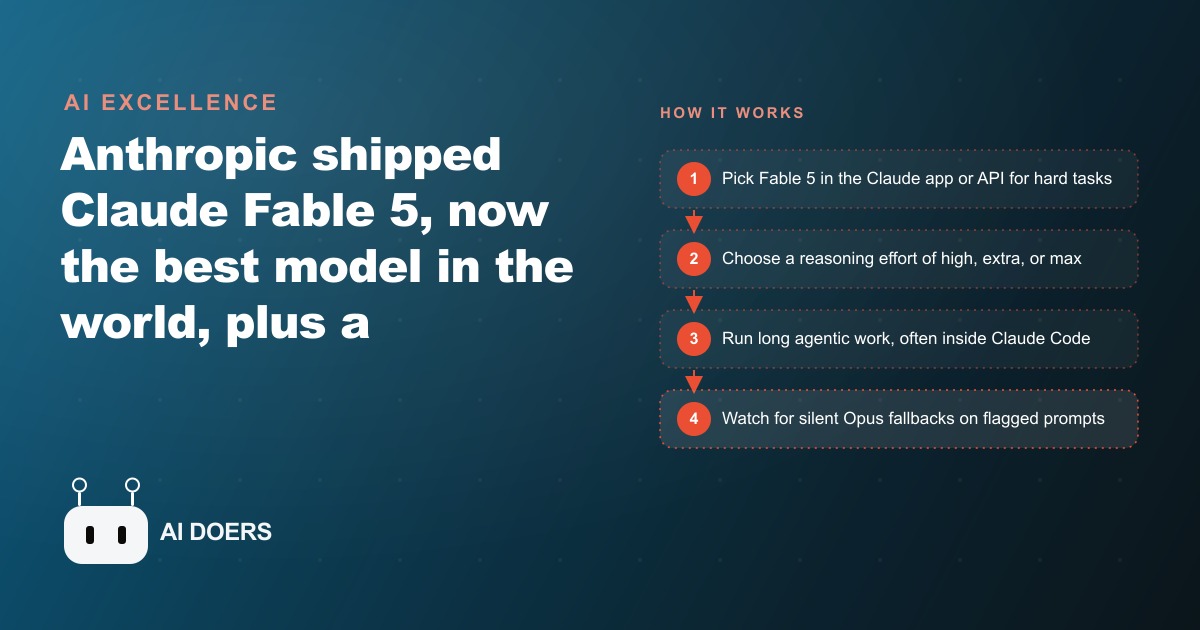 Claude Fable 5 Is Here: What Anthropic's New Top Model Actually Changes