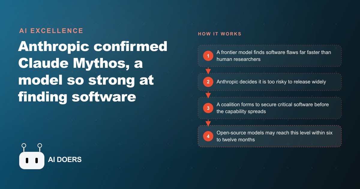 Claude Mythos: The Model Anthropic Says It Will Not Release