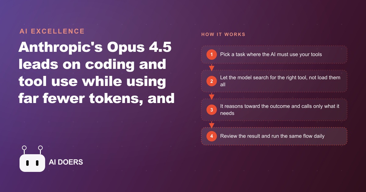 Claude Opus 4.5: A Stronger, Leaner Model Built for Agents and Tools