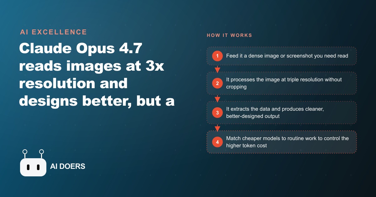 Claude Opus 4.7 Review: A Real Vision Upgrade With a Hidden 35% Cost