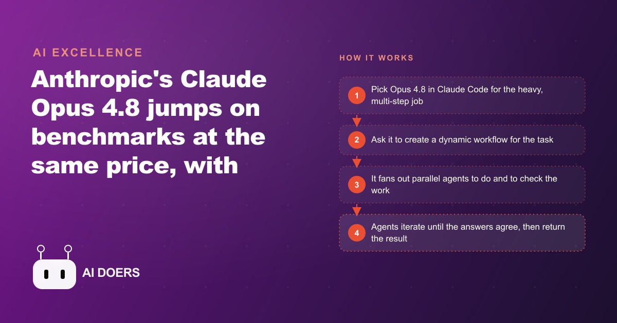 Claude Opus 4.8: Smarter, Same Price, And Dynamic Workflows