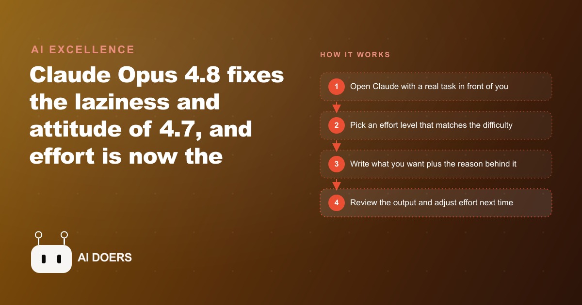 Claude Opus 4.8: Why Effort Is Now the Lever That Matters