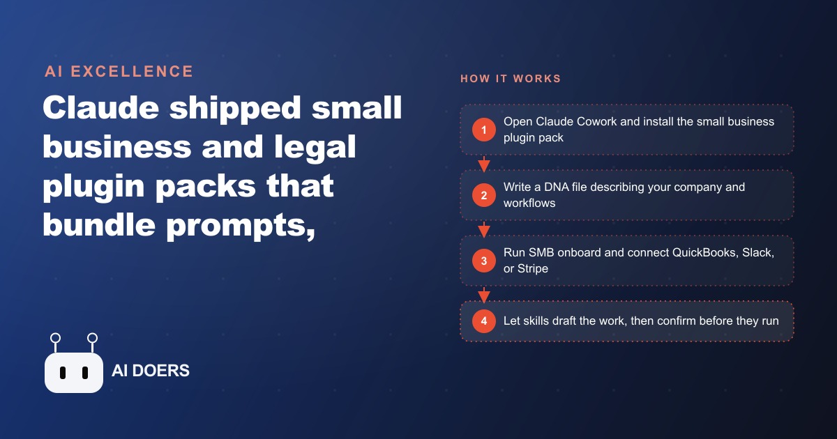 Claude's New Plugin Packs Bring Real Automation to Small Business