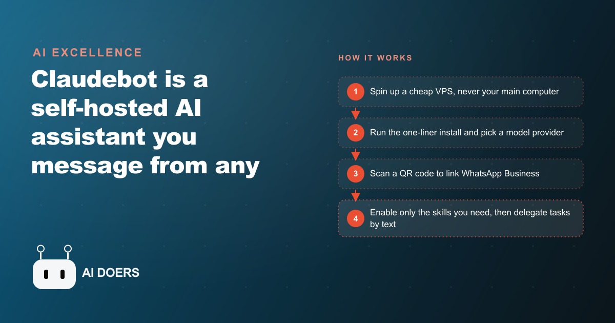 Claudebot: The Self-Hosted AI Assistant You Run From WhatsApp