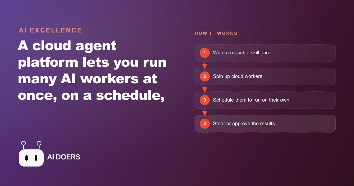 Cloud AI Agents That Work While You Sleep: A Practical Guide