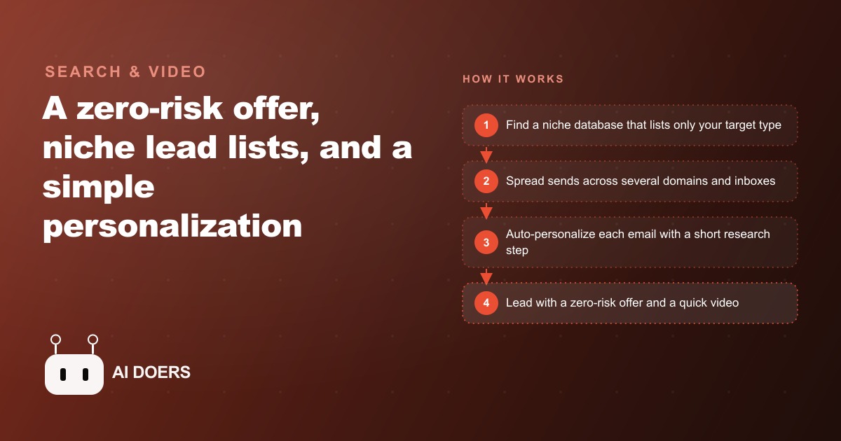 The Cold Email Framework That Books Meetings Without Any Track Record