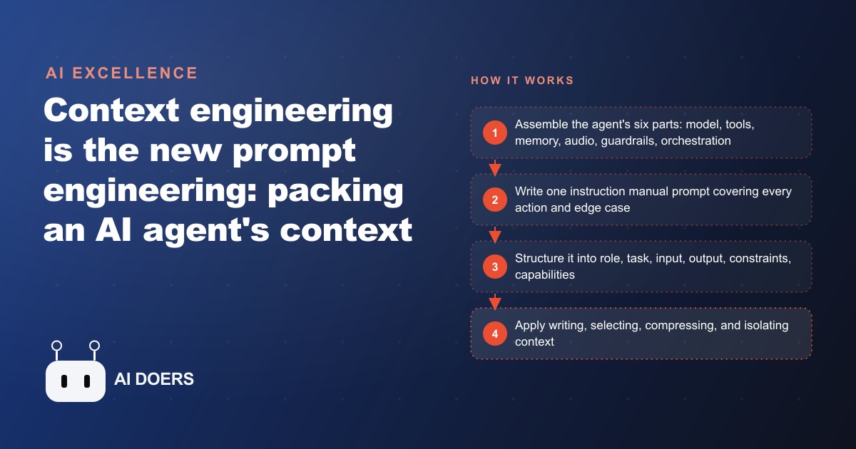 Context Engineering, Clearly Explained: The Skill Behind Real AI Agents