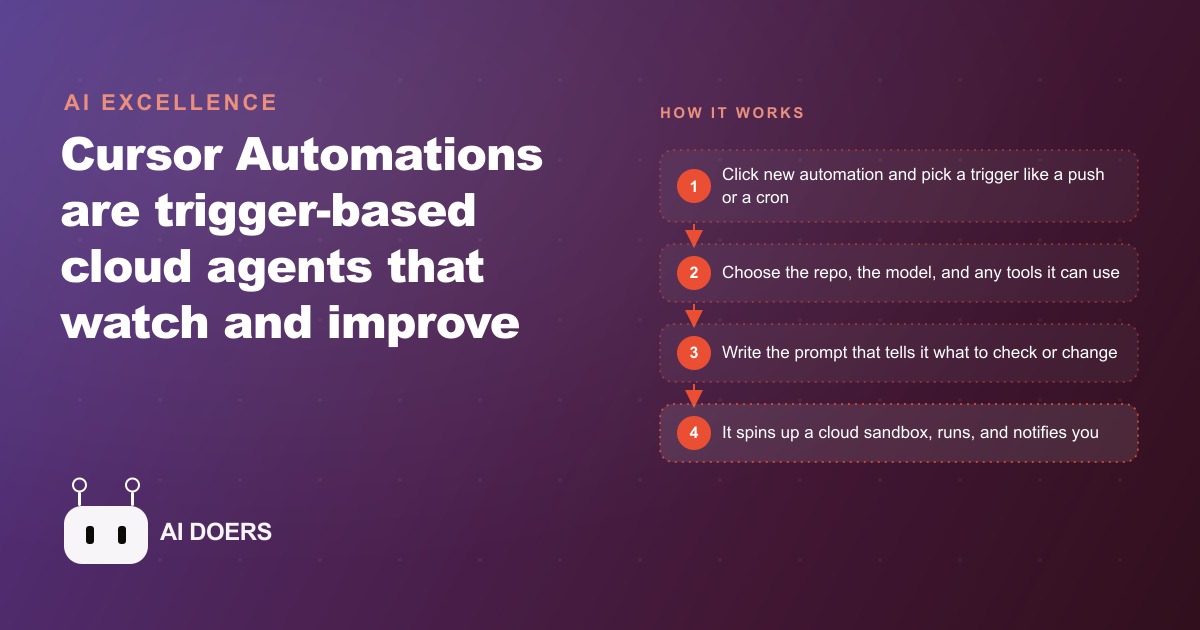 Cursor Automations Explained: Always-On Agents That Watch Your Codebase