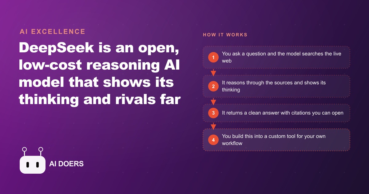 DeepSeek Explained: Why A Cheap Open AI Model Changes The Game