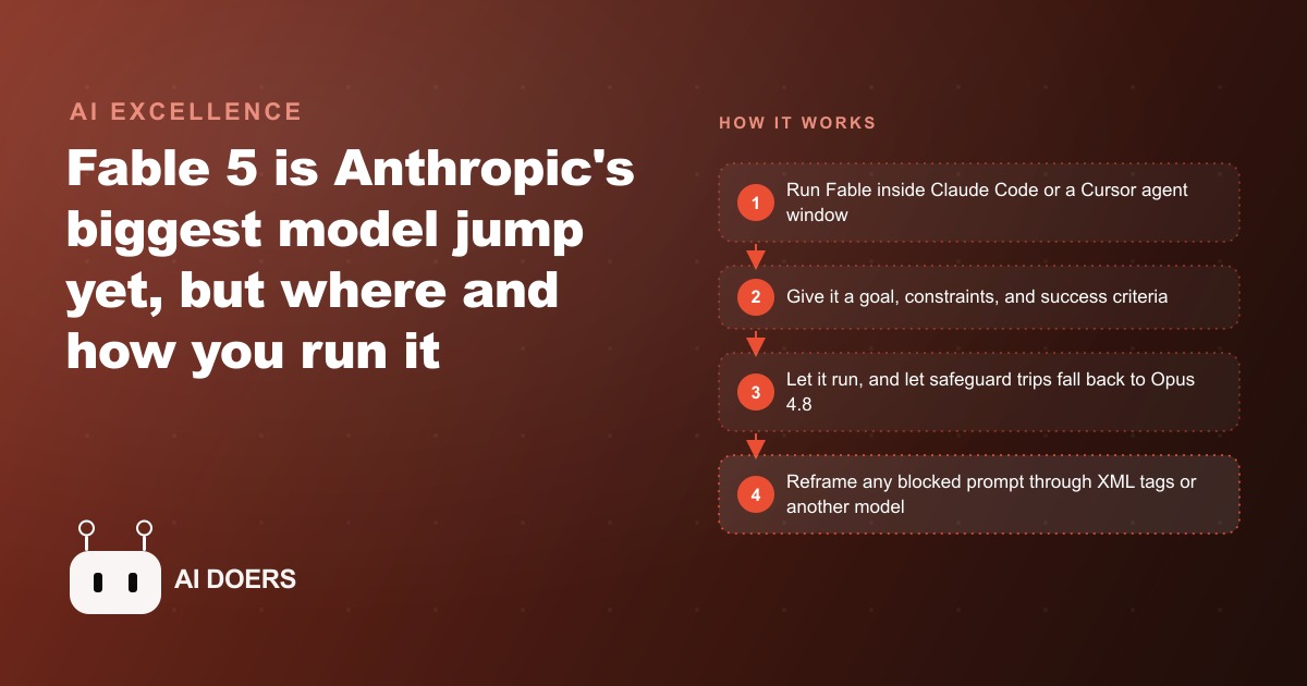 Don't Run Fable 5 in the Claude App, Run It Here Instead