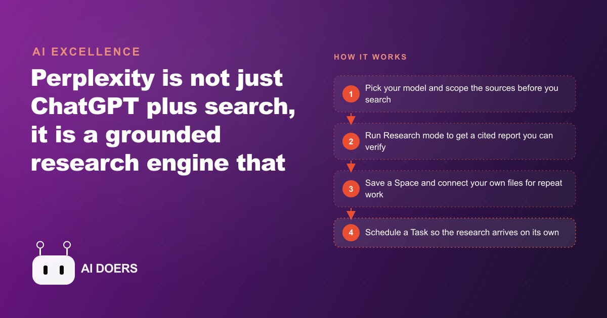 Everything Perplexity Can Actually Do for a Business, Explained Simply
