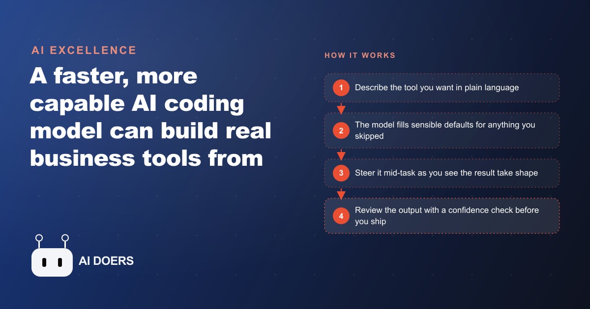 Faster AI Coding Models: Build Real Business Tools From a Prompt