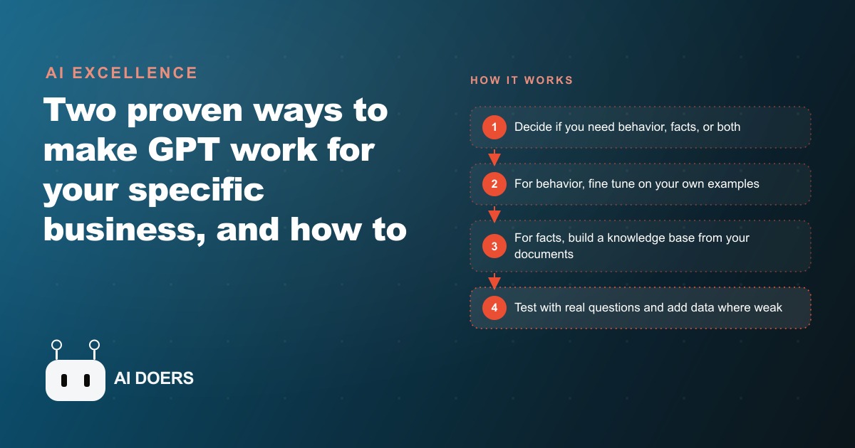Fine Tuning vs Knowledge Base: Making GPT 10x Better For Your Business