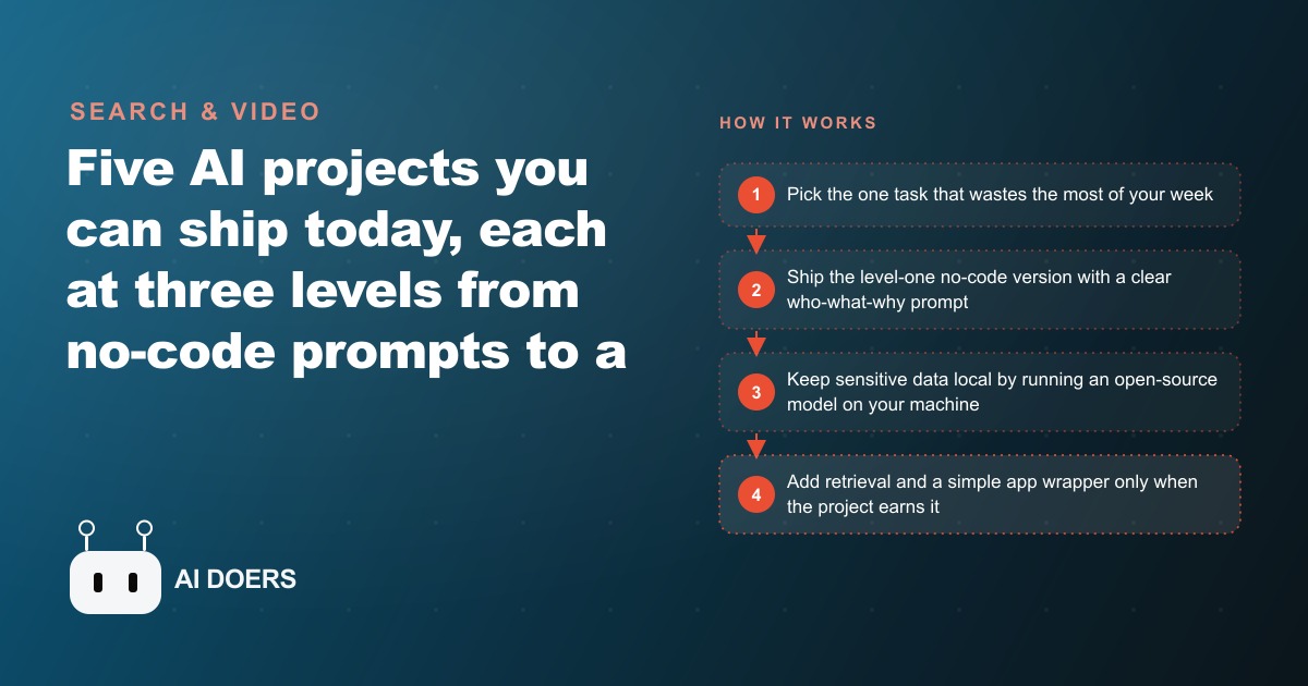 Five AI Projects You Can Actually Build, From No-Code Prompt to Custom App