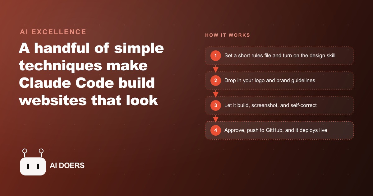 Five Hacks for Building Professional Websites With Claude Code