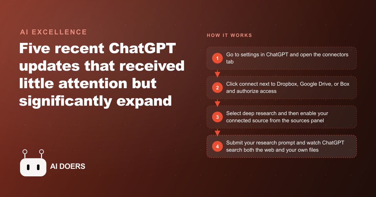 5 ChatGPT Updates You Probably Missed That Are Now Saving Me Hours Every Week