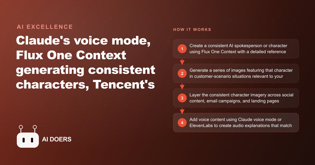 Flux One Context Solves AI Image Consistency, Claude Gets a Voice, and Duolingo Goes AI-First: What It Means for Insurance Agencies