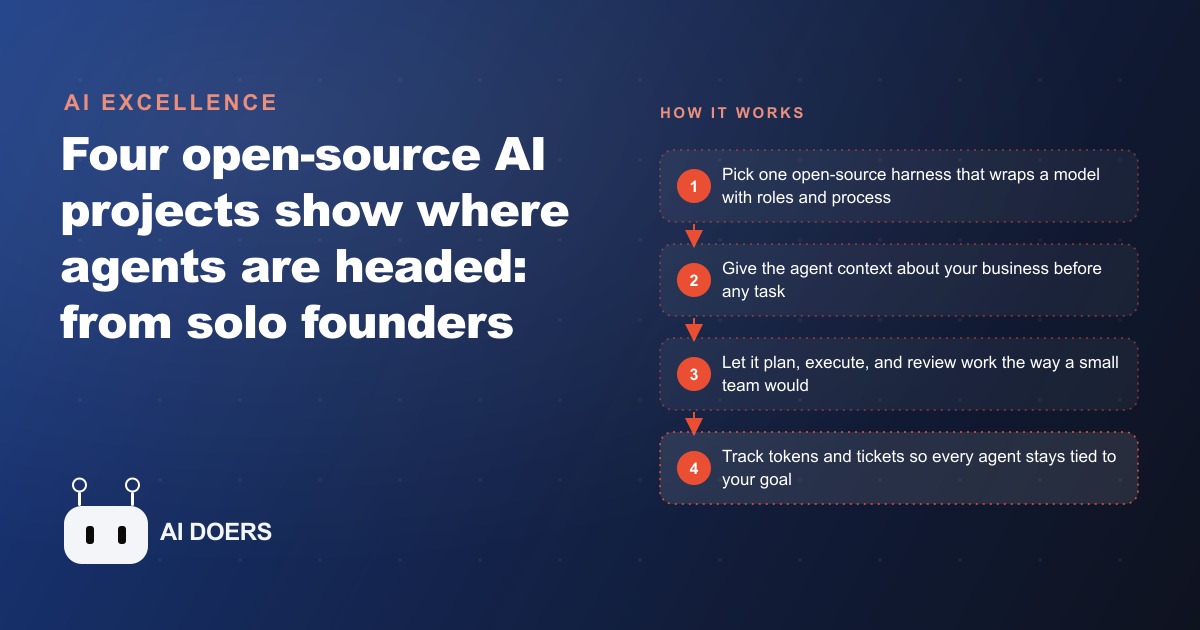 Four Open-Source AI Projects That Show Where Agents Are Headed