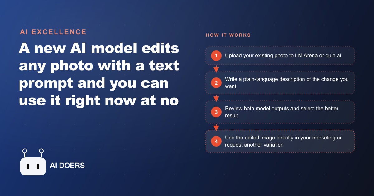 How This Free AI Image Editor Is Changing the Way Businesses Produce Marketing Photos