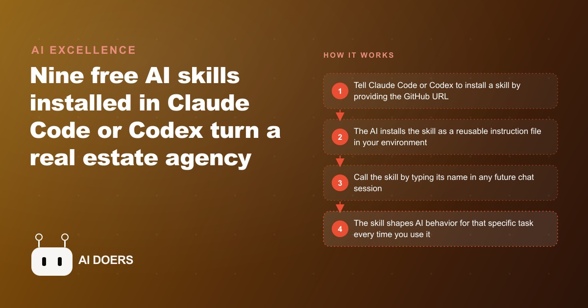 9 Free AI Skills That Give a Real Estate Agency a Technology Edge Without Extra Software Costs