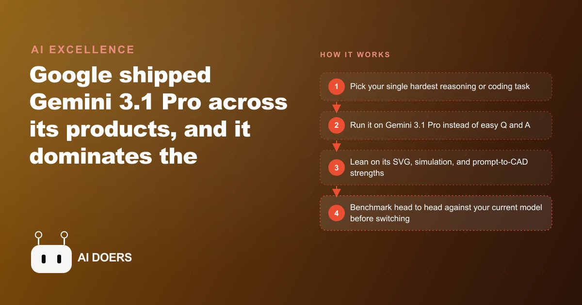 Gemini 3.1 Pro Is Here: What Google's New Model Actually Does Better