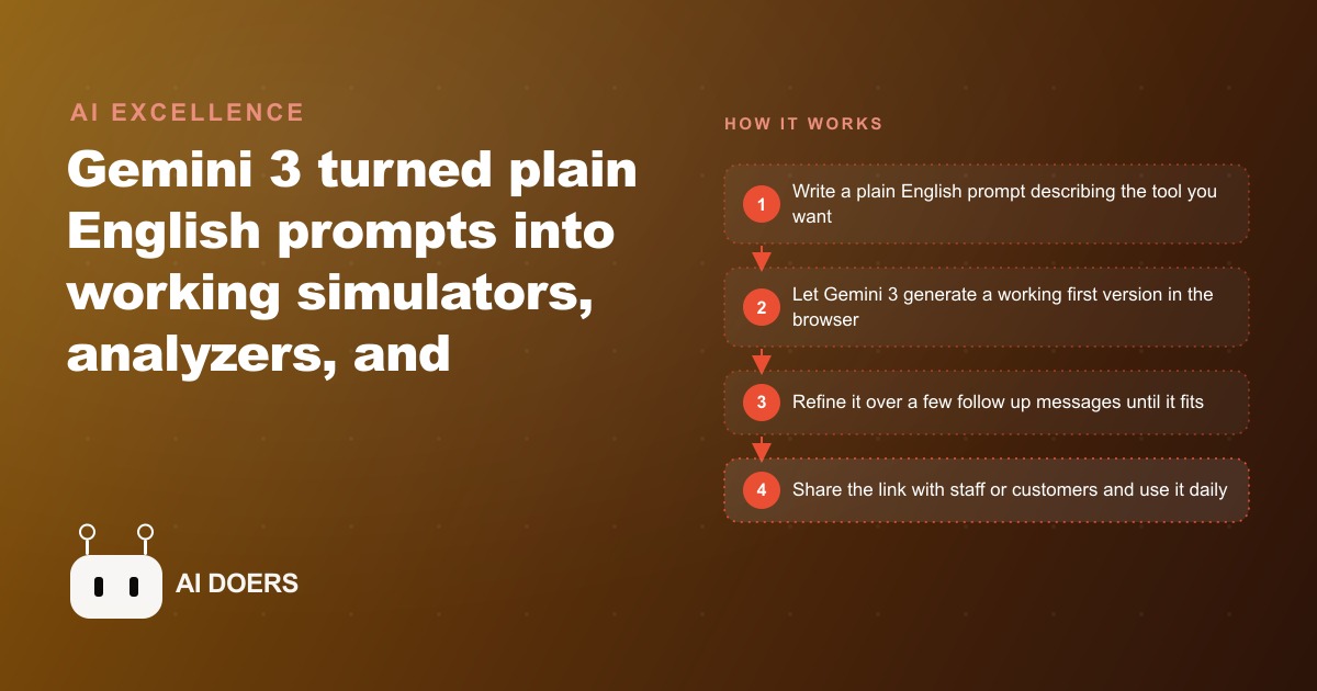 Gemini 3 Built Working Apps From One Prompt, and Your Business Can Use the Same Trick