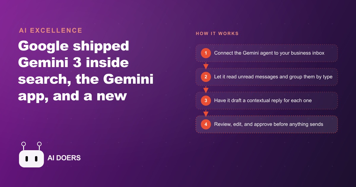 Gemini 3 Is Built Into Everything Google Makes, and the Inbox Agent Is Where a Small Business Starts